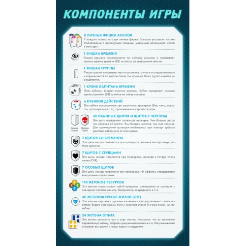 Агентство ВРЕМЯ (T.I.M.E. Stories)