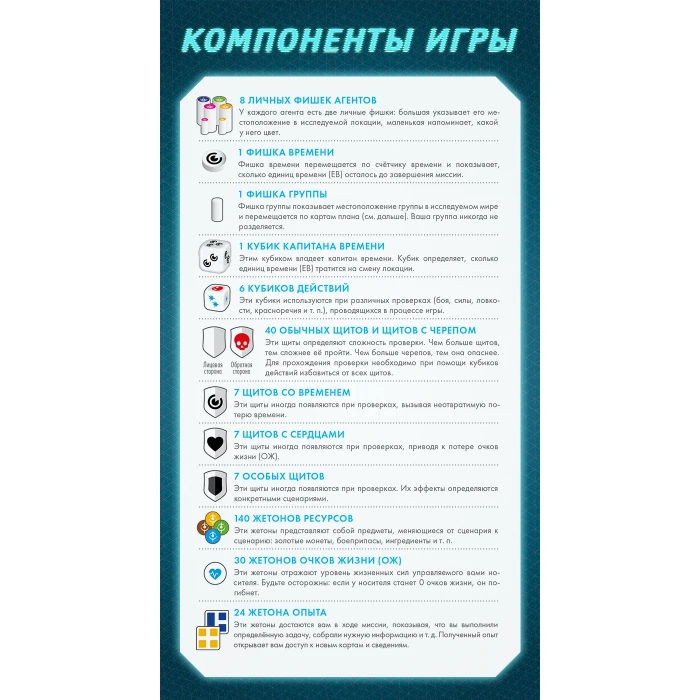 Агентство ВРЕМЯ (T.I.M.E. Stories) Агентство ВРЕМЯ (T.I.M.E. Stories)