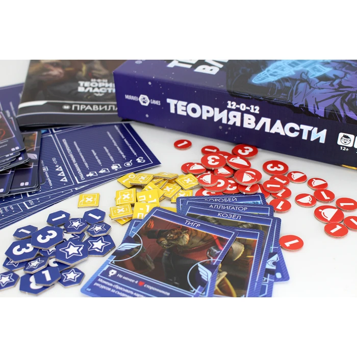 Теория Власти