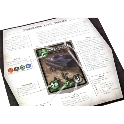 World of Tanks: Rush. 2е издание World of Tanks: Rush. 2е издание