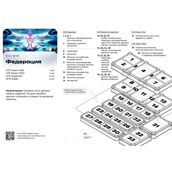 Органайзер для игры Федерация