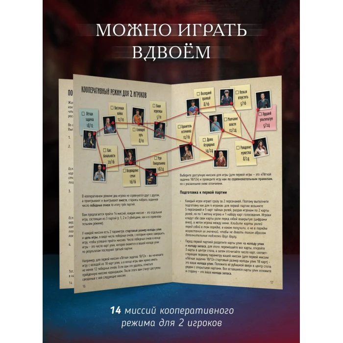 Зеркало Истины Зеркало Истины