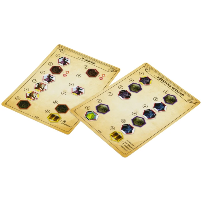 Gloomhaven. Мрачная Гавань: Забытые круги (на русском) Gloomhaven. Мрачная Гавань: Забытые круги (на русском)