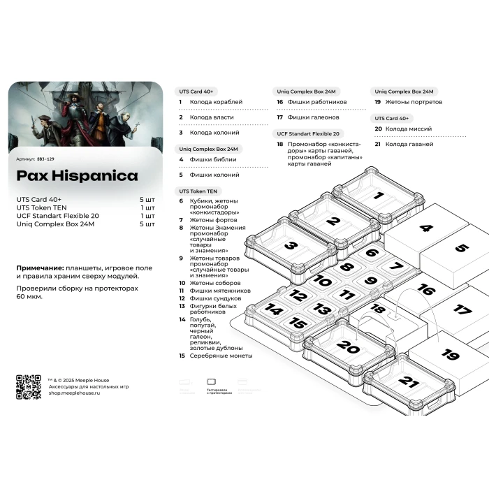 Органайзер для игры Pax Hispanica
