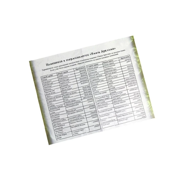 Ужас Аркхэма: Король в Желтом