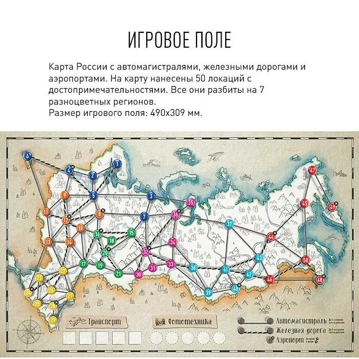 Фототур. 2-я редакция (2024)