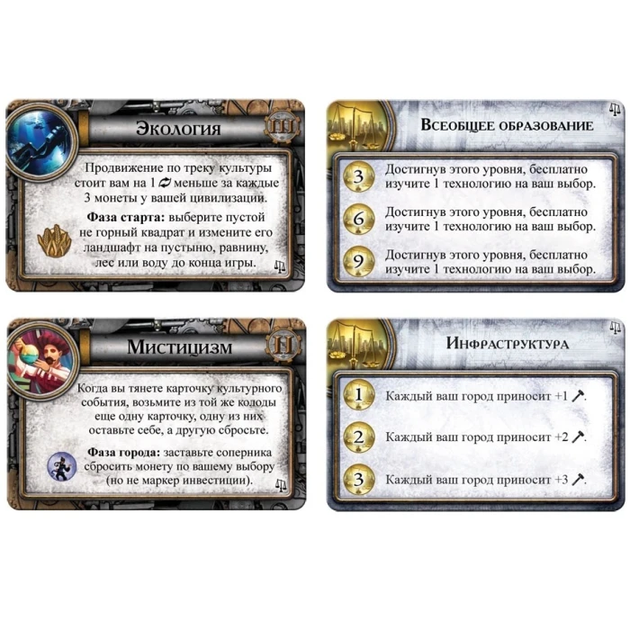 Цивилизация Сида Мейера. Удача и слава