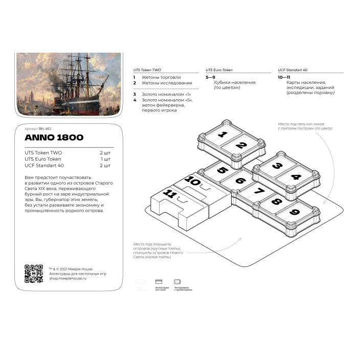 Органайзер для игры Anno 1800