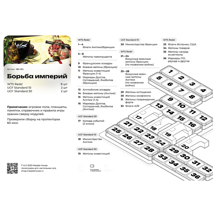 Органайзер для игры Борьба империй с протекторами