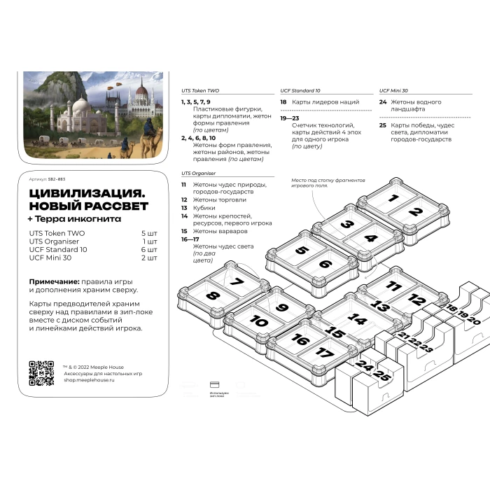 Органайзер для игры Цивилизация Сида Мейера. Новый рассвет + дополнение