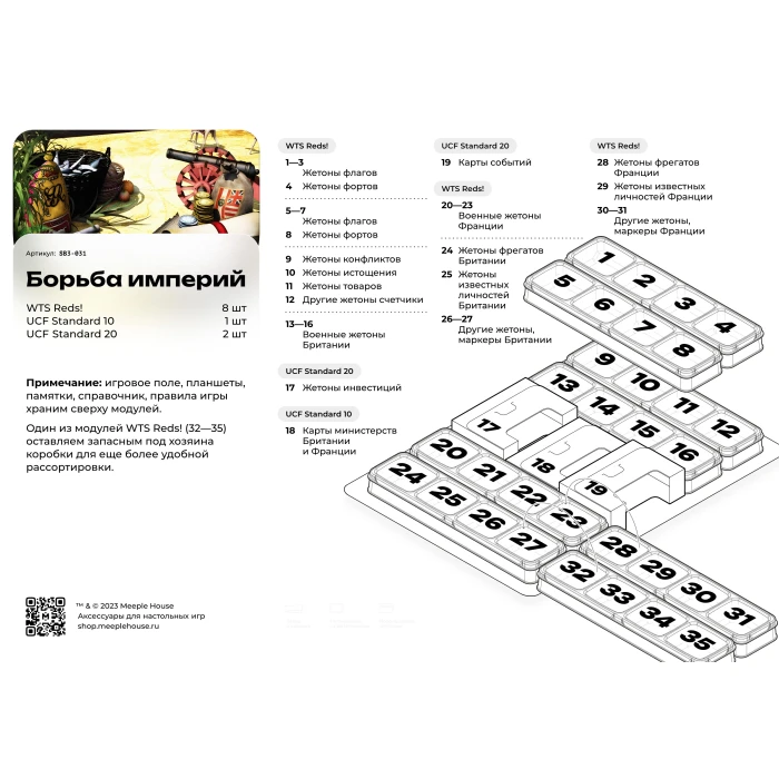 Органайзер для игры Борьба империй