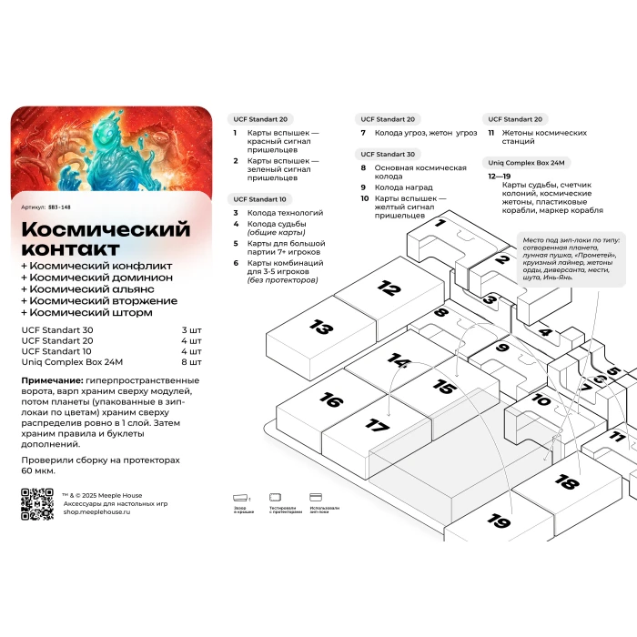 Органайзер для игры Космический контакт. с дополнениями конфликт, доминион, альянс, вторжение, шторм
