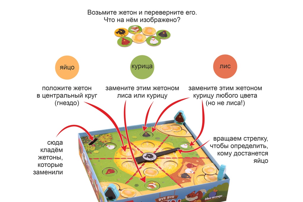 Прощай, мистер лис