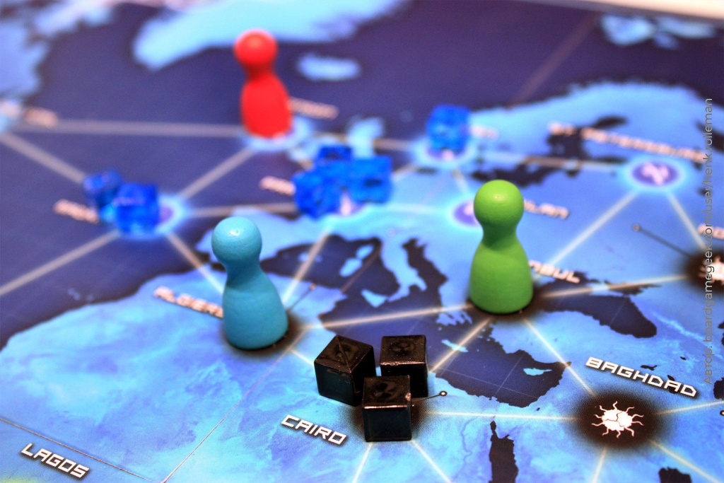 Игровой процесс “Пандемии”