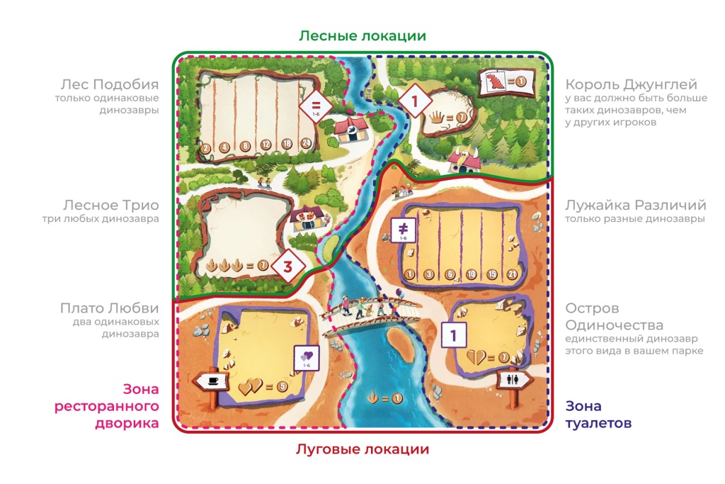 Драфтозавры. Схема динопарка. Просто добавь динозавров!