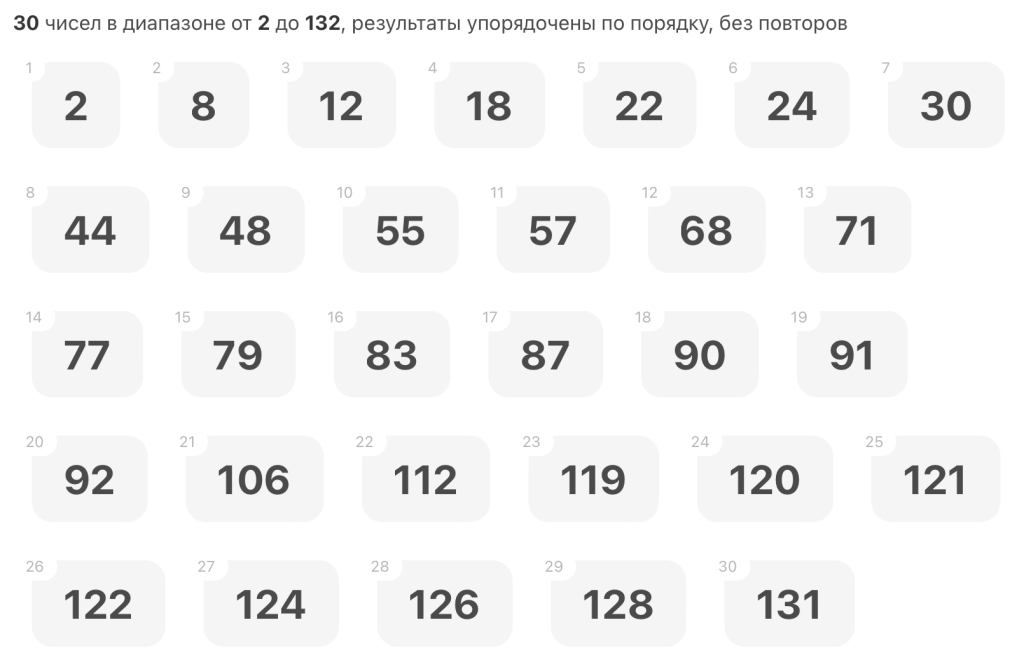 Победители розыгрыша